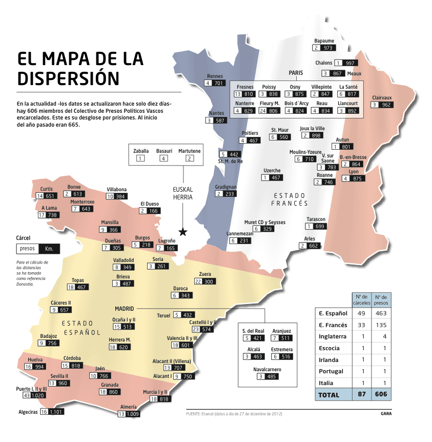 dispersion-mapa